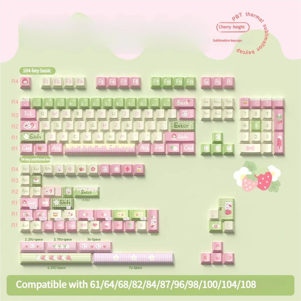 Overhead view of the Strawberry Milk Rabbit keycaps arranged on a desk, highlighting aesthetic