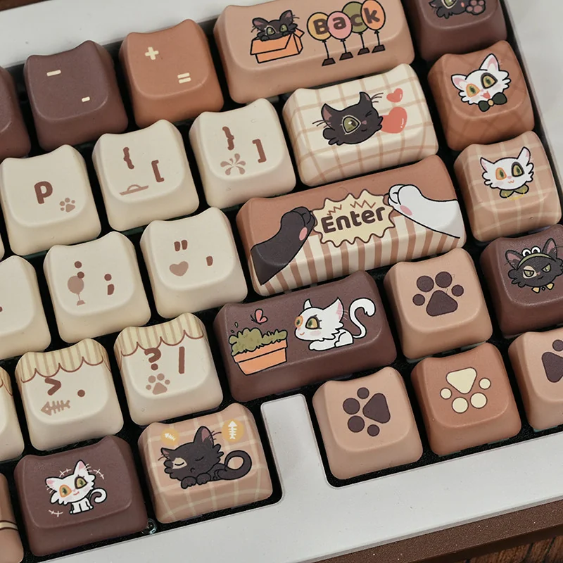 Full view of Suzume Daijin Sadaijin keycap set installed on a white keyboard