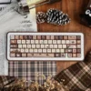 Suzume Daijin Sadaijin PBT Keycap Set on mechanical keyboard