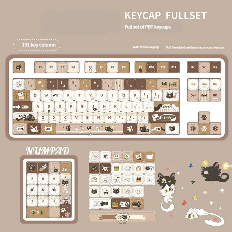 Compatibility guide for Suzume PBT keycap set with MX switches
