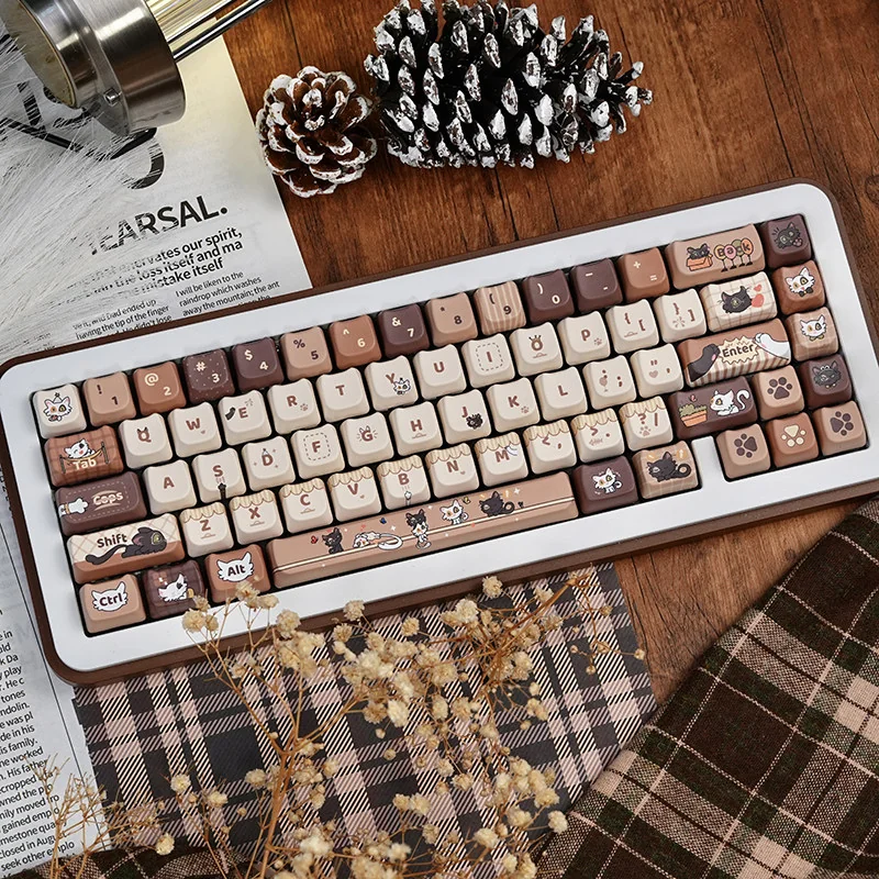 Suzume Daijin Sadaijin keycap set in retail packaging