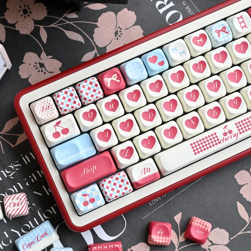 Close-up of Sweet Cherry Series Keycap Nostalgic 'Mint highlighting details and finish