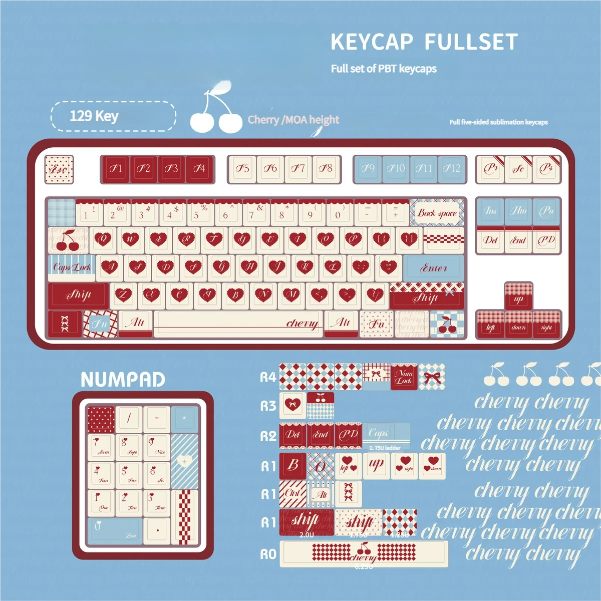 Angle view of Sweet Cherry Series Keycap Nostalgic 'Mint showing color layering and layout presence