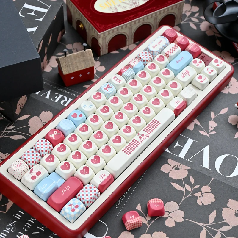 Detailed texture view of Sweet Cherry Series Keycap Nostalgic 'Mint design and material