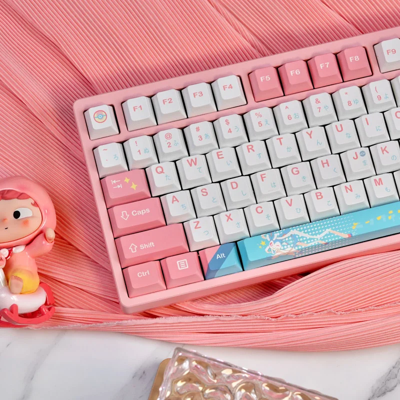 Close-up of Sylveon character art on a keycap, highlighting dye-sublimation quality.