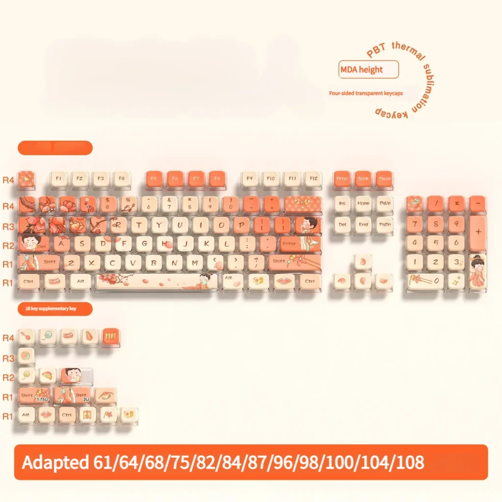 Detailed view 7 of Tang Palace Series Keycap Exquisite Tang Dynasty