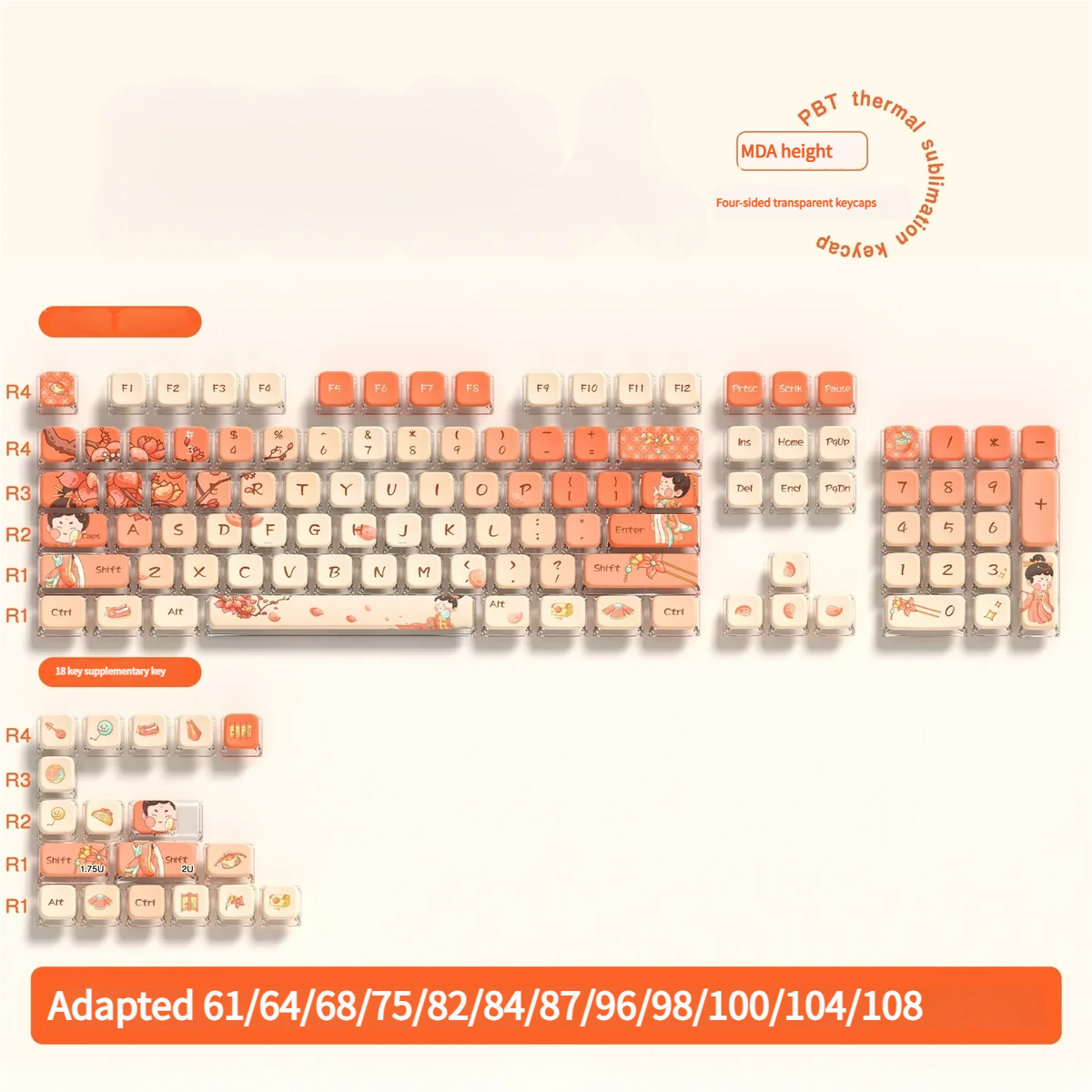 Detailed view 7 of Tang Palace Series Keycap Exquisite Tang Dynasty