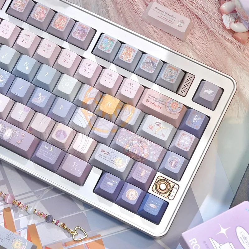 Detailed texture view of Twelve Constellation Cherry Keycap Unique design and material