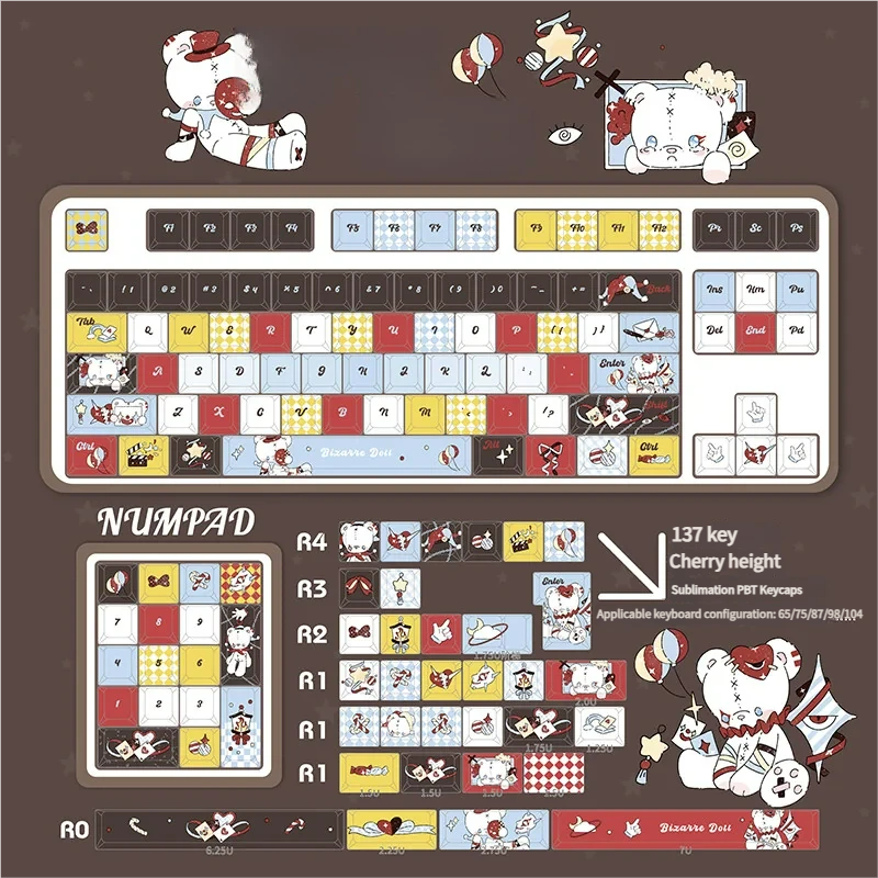 Wacky Doll Keycap Set presented in its retail packaging, ready for unboxing and installation.