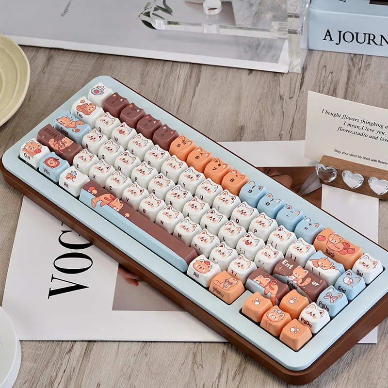 Detailed texture view of Whimsical Raccoon MAO Keycap Unique Raccoon MAO design and material