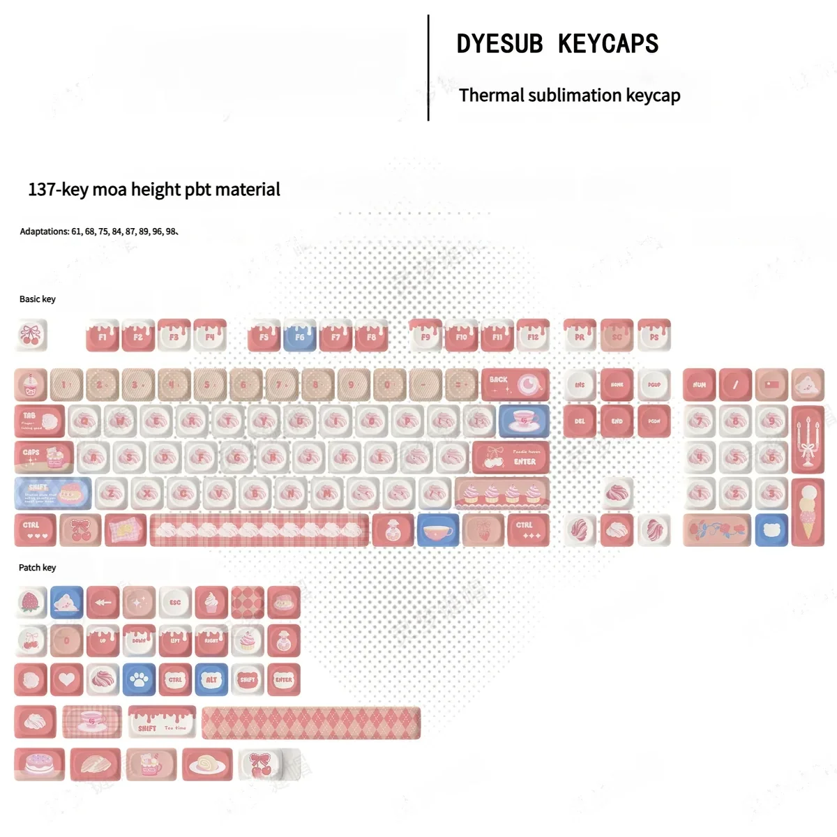 Afternoon Chat PBT keycaps with cozy design elements