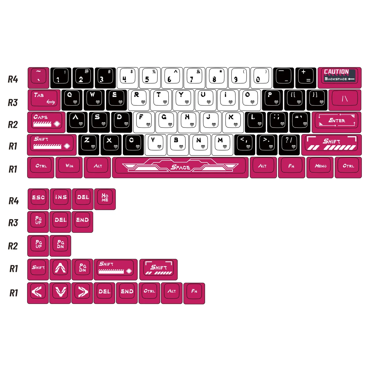 Close-up detail of a keycap from the Arcee set showcasing character design and dye-sub legends