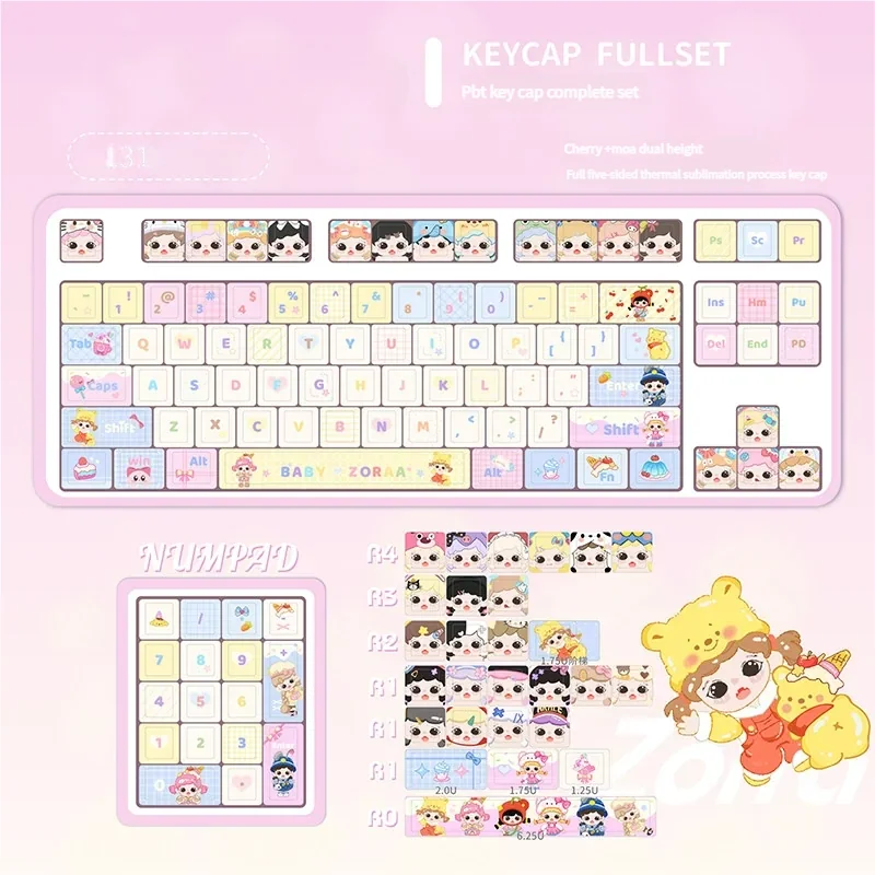 Typing hand interacting with Baby Zoraa PBT keycaps on a mechanical keyboard
