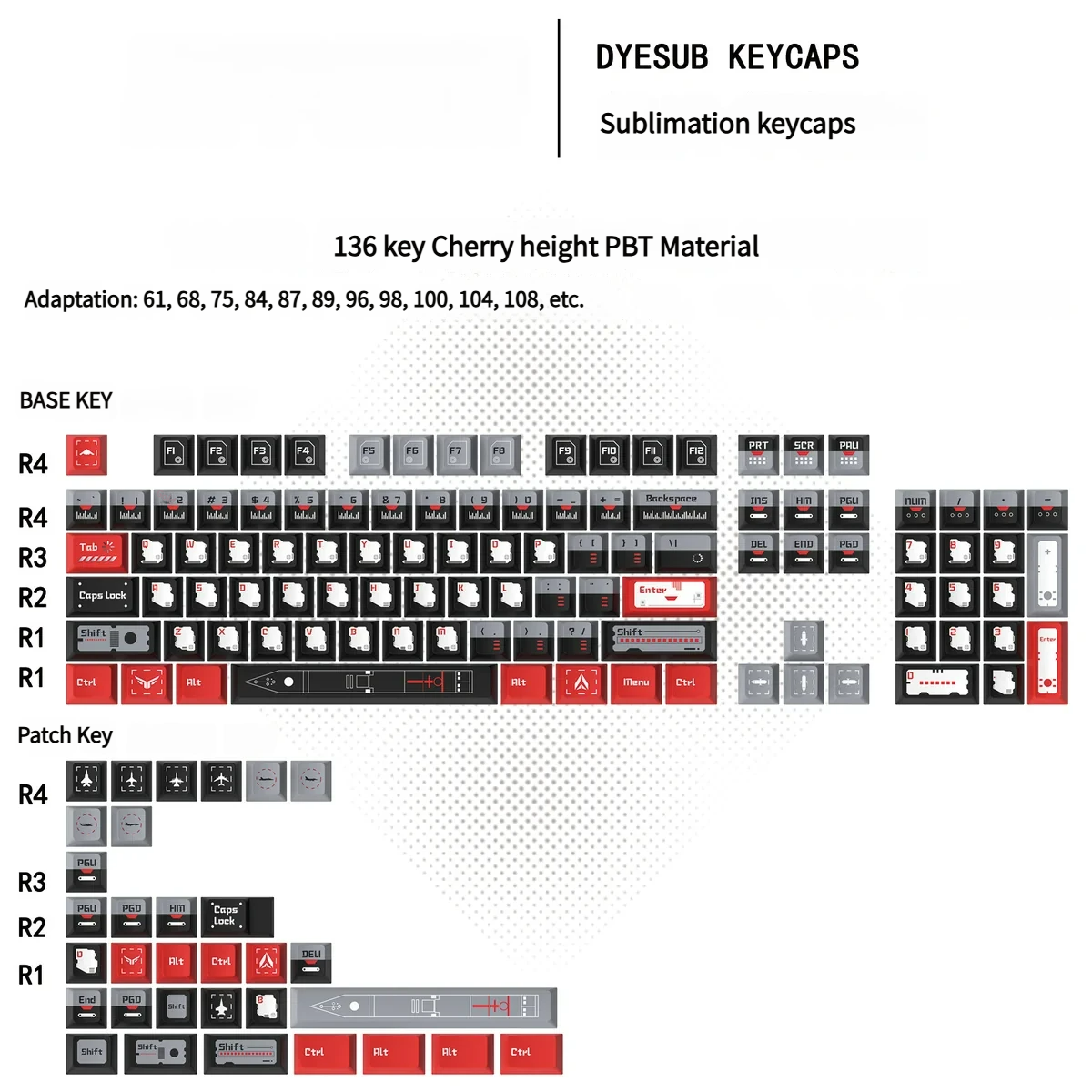 Black Armor Bridge keycaps in a dramatic lighting setup, enhancing the tactical command center theme.