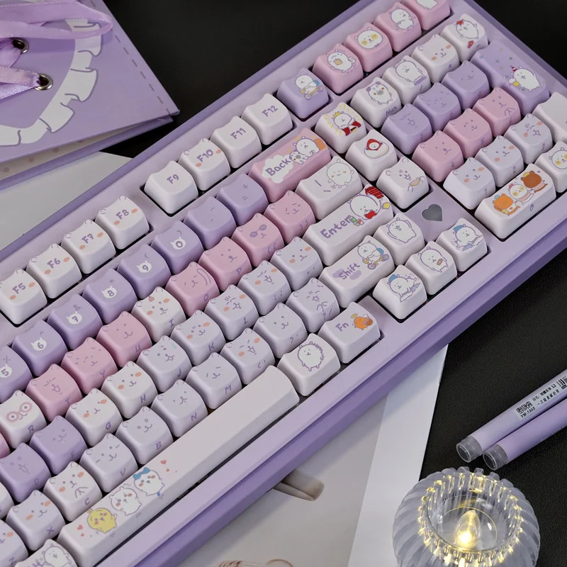 Full layout of Chiikawa Keycap Set with 130 keys
