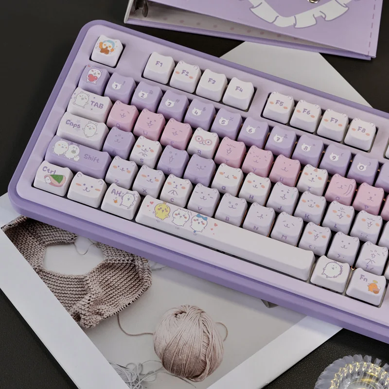 Close-up of Chiikawa characters on PBT dye-sub keycaps