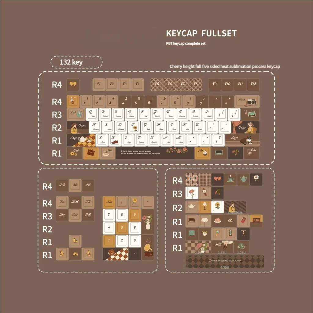 Angle view of Coffee Time Cherry Keycap Durable PBT showing color layering and layout presence