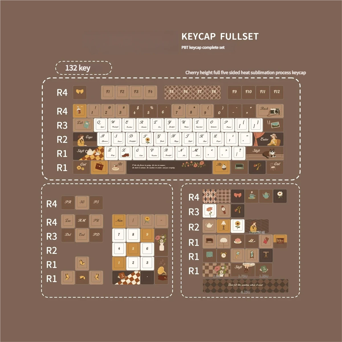 Angle view of Coffee Time Cherry Keycap Durable PBT showing color layering and layout presence