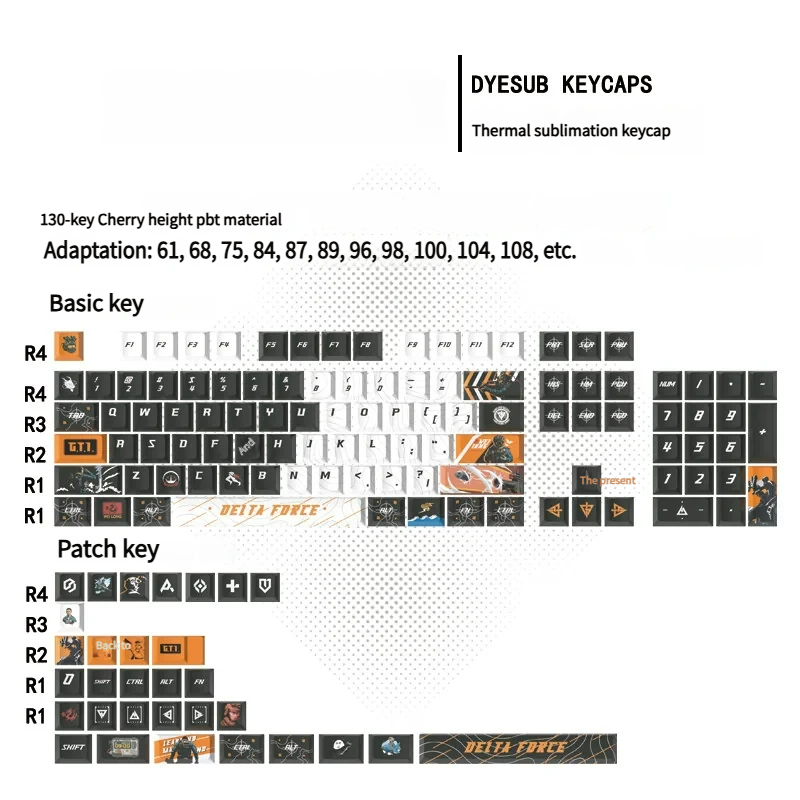Delta Force Vyron keycaps with tactical desk setup