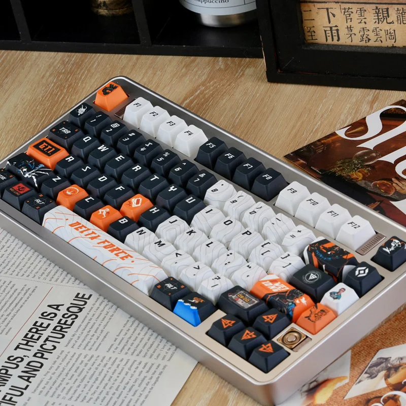Packaging of Delta Force Vyron PBT Dye-sub Keycap Set