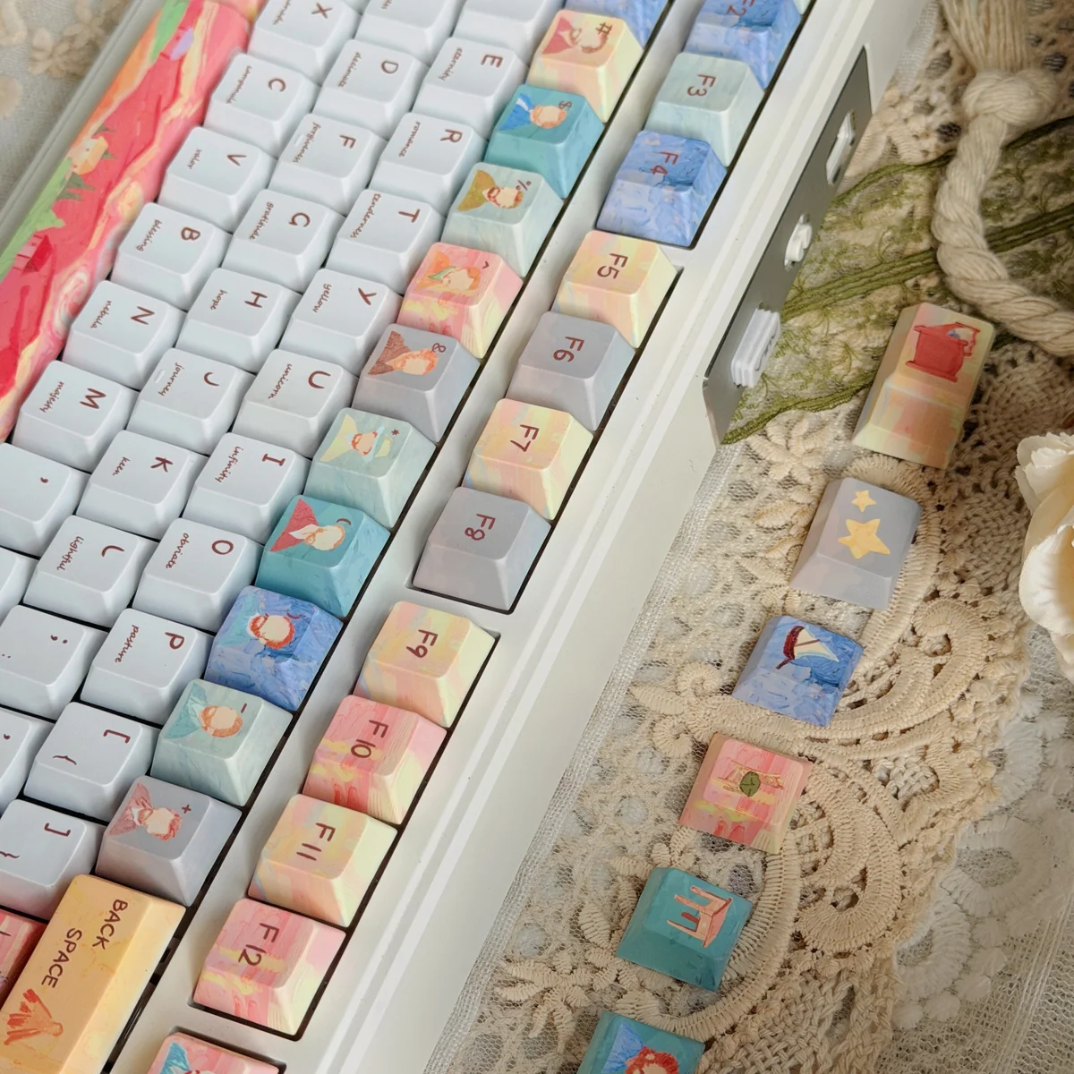 Full layout view of Van Gogh PBT dye-sublimation keycaps
