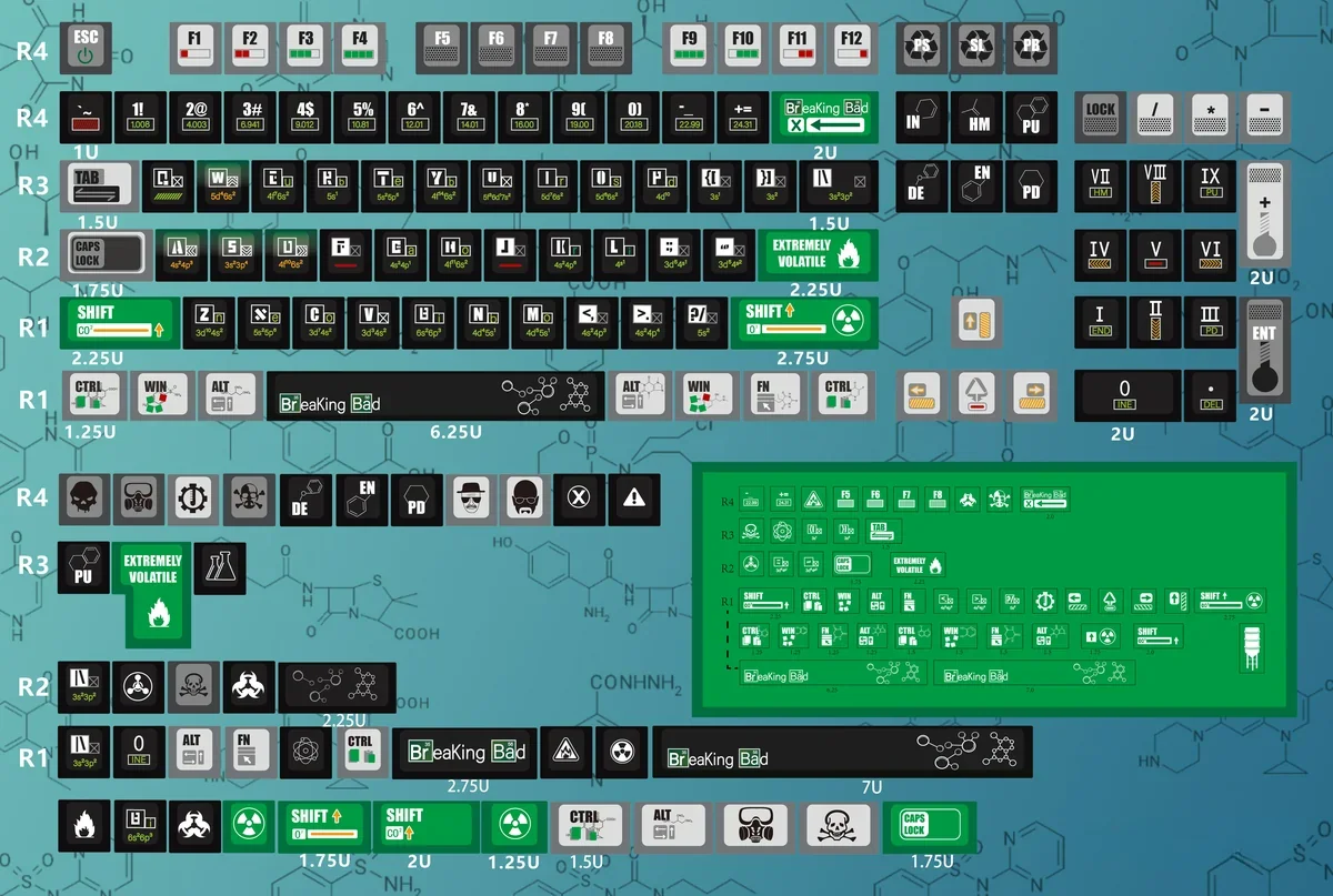 Heisenberg PBT Keycap Set packaging, ready for unboxing