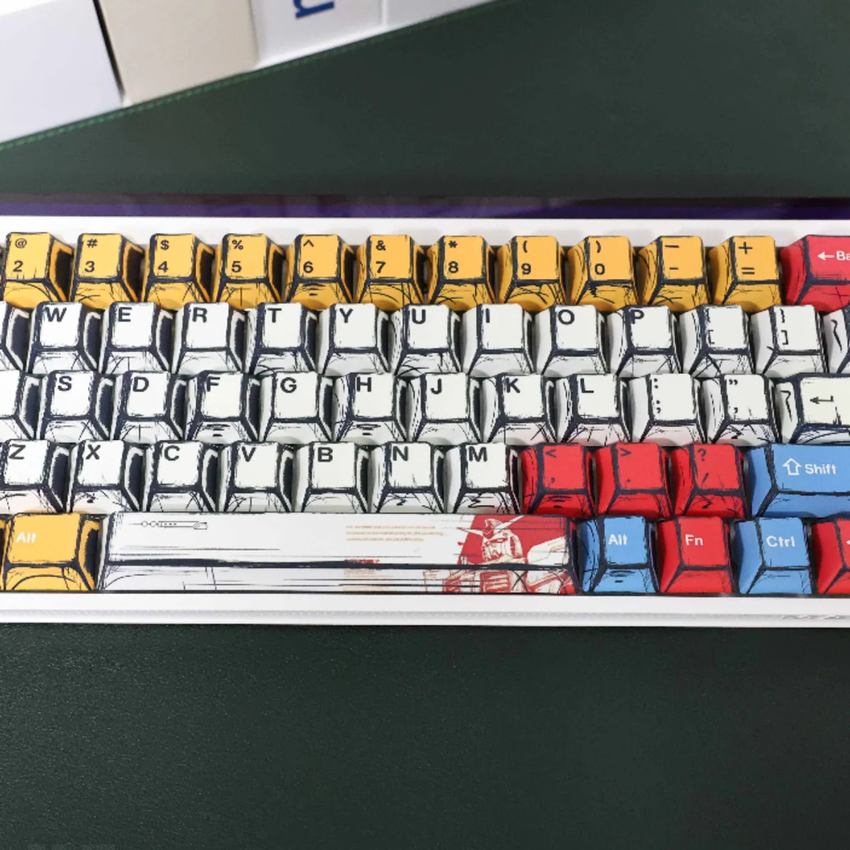 Side profile of Mobile Suit Gundam Gundam Iconic Gundam manga art showing keycap set shape and fit
