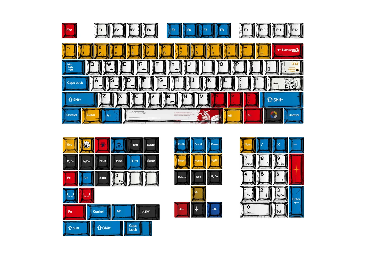 Detailed texture view of Mobile Suit Gundam Gundam Iconic Gundam manga art design and material