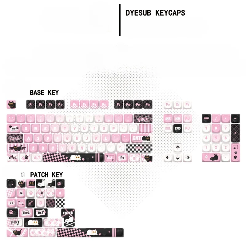 Lifestyle image of Naughty Cat keycap set enhancing a personalized desk setup