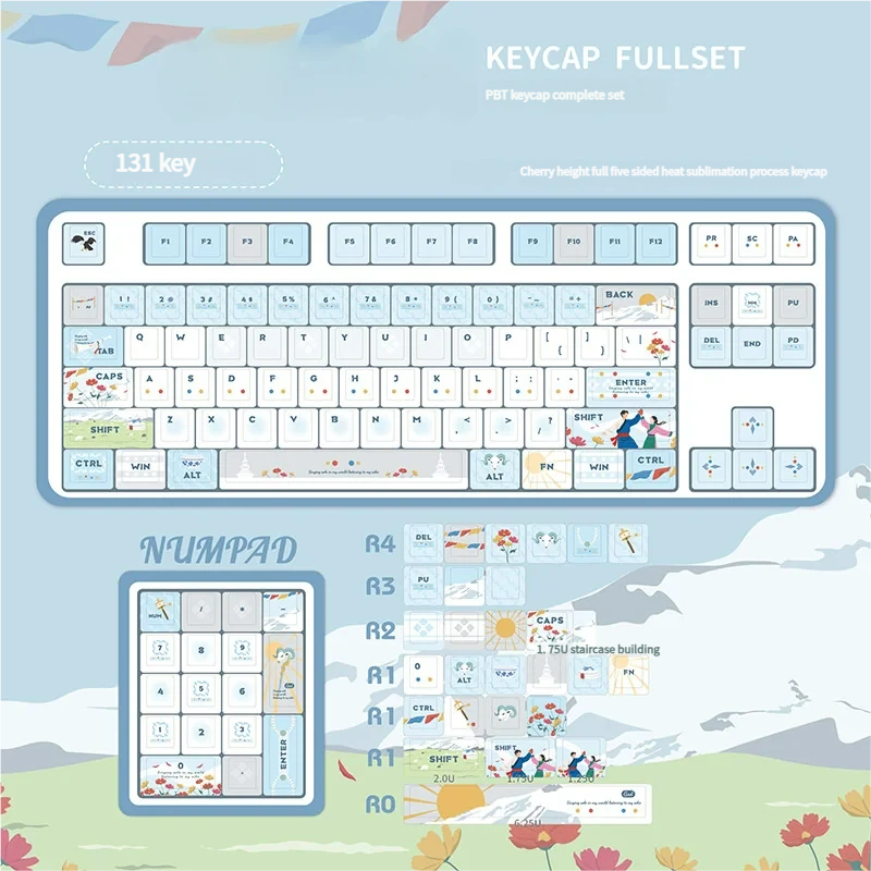 Detail shot of a mountain-themed keycap from the Sacred Mountain set