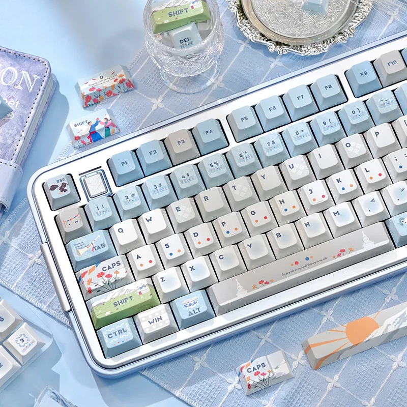 Close-up of Sacred Mountain keycap legends and dye-sublimation quality