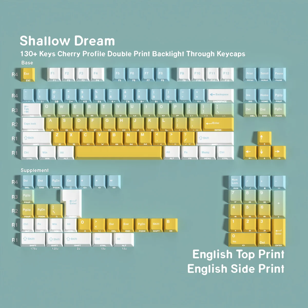 Stylized shot of Shallow Dream keycap set enhancing a tranquil desk setup