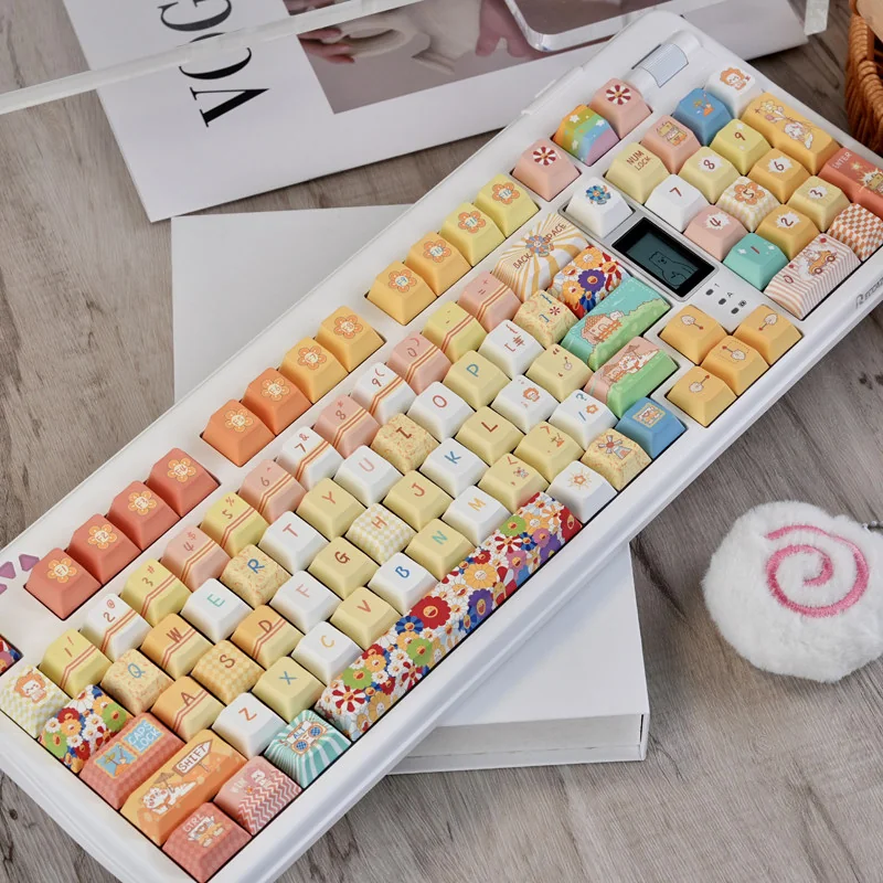 The Sunflower PBT Keycap Set installed on a compact 65% mechanical keyboard, illustrating its cheerful aesthetic.