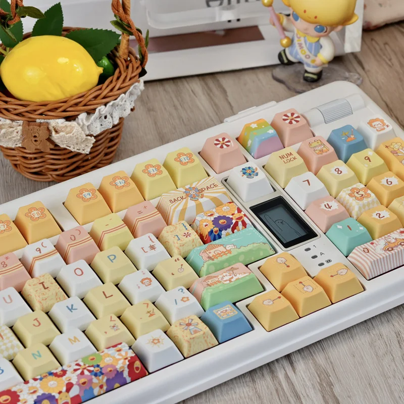 Layout diagram showing the 130-key compatibility of the Sunflower PBT Keycap Set with different keyboard sizes.