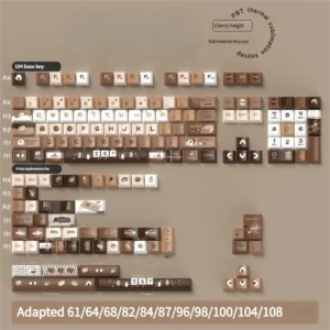 Detailed view 10 of Sushi Roll Series Keycap Premium PBT Dye-Sub