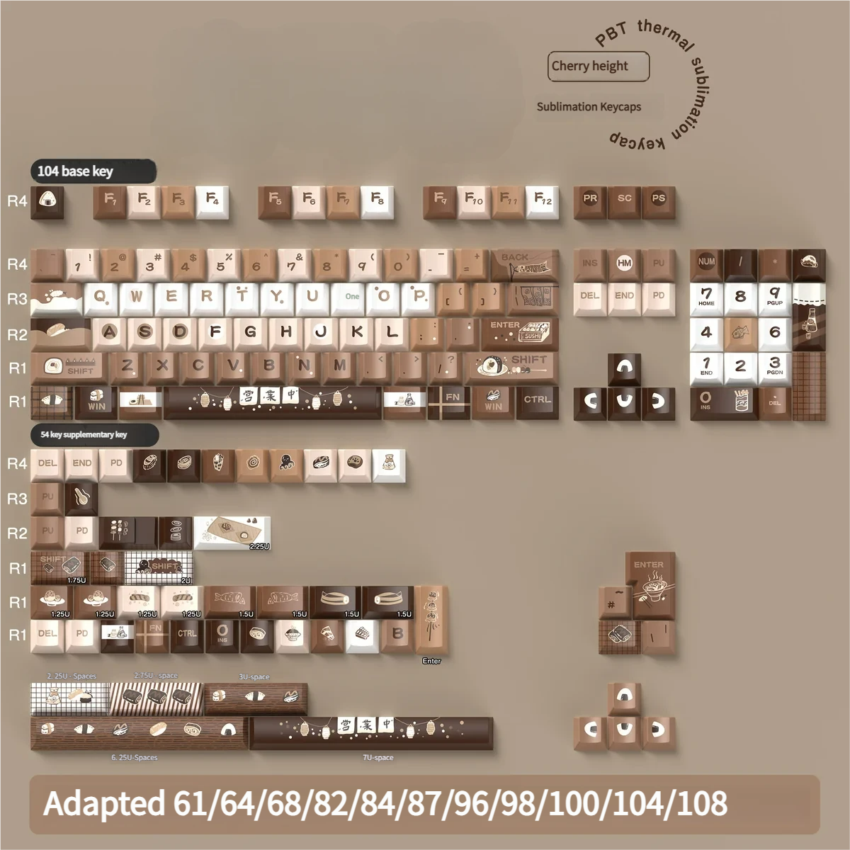 Detailed view 10 of Sushi Roll Series Keycap Premium PBT Dye-Sub