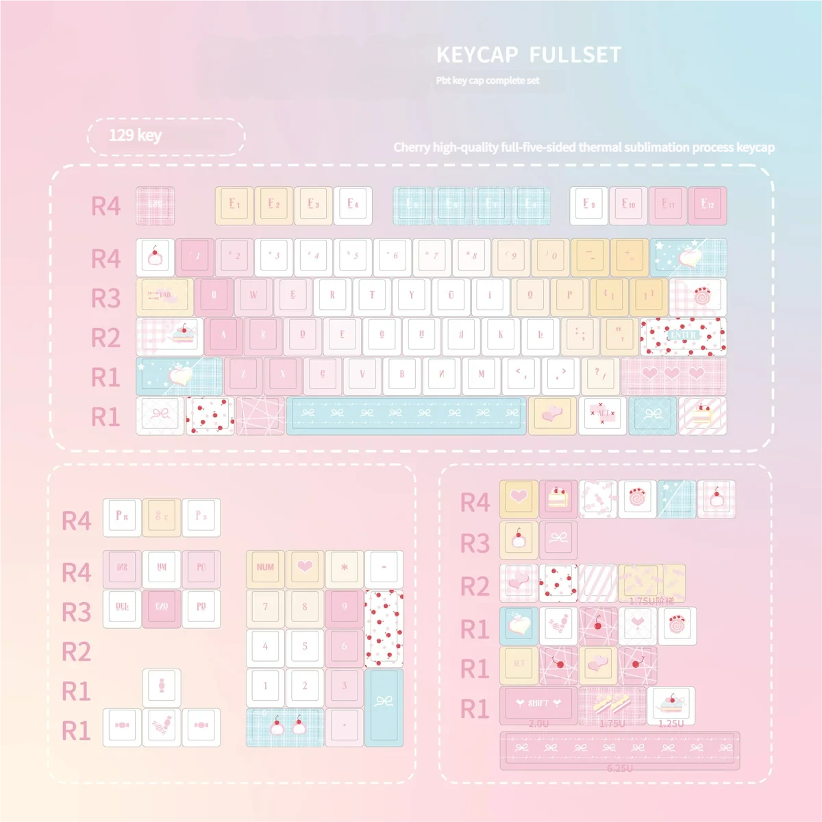 Side profile of a Sweet Treats keycap highlighting Cherry height