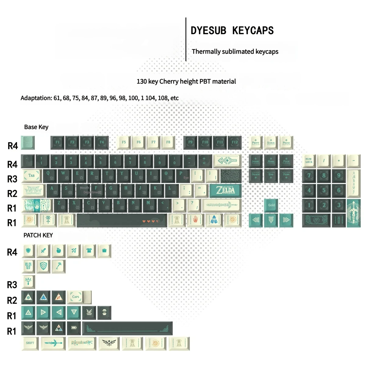 Detailed texture and finish of a single PBT Tears of Kingdom keycap