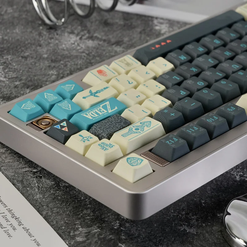 Packaging of the The Legend of Zelda Tears of Kingdom PBT Keycap Set