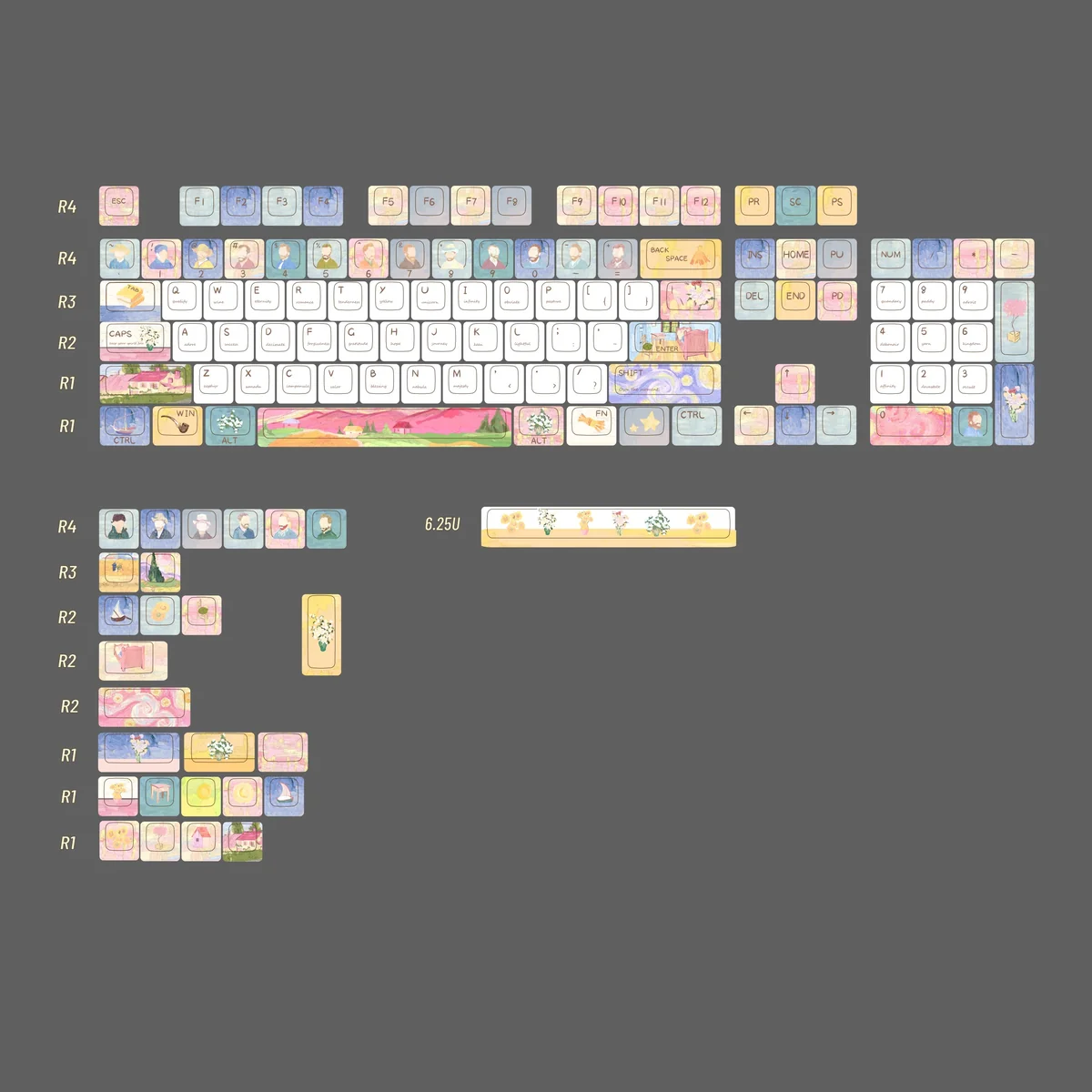 Texture and detail of Van Gogh keycap material