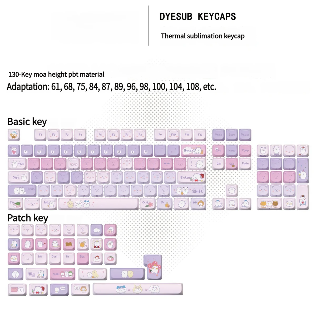 Whimsical Chiikawa Keycap Set enhancing a keyboard setup