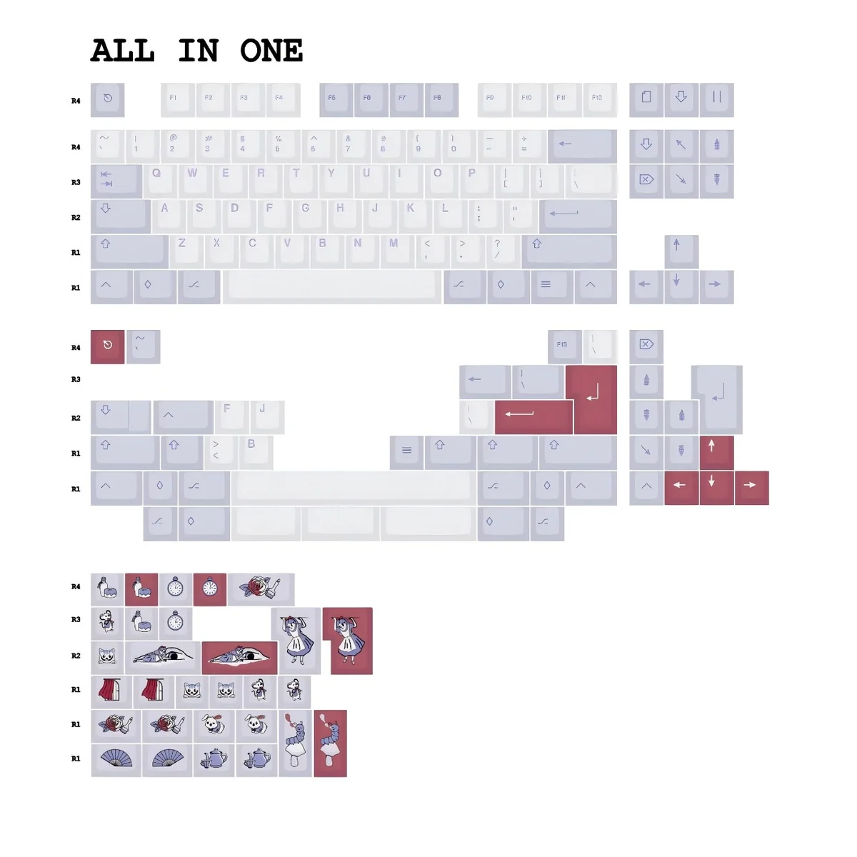 Angle view of Wonderland Cherry Keycap Set Enchanting showing sculpt and color layering