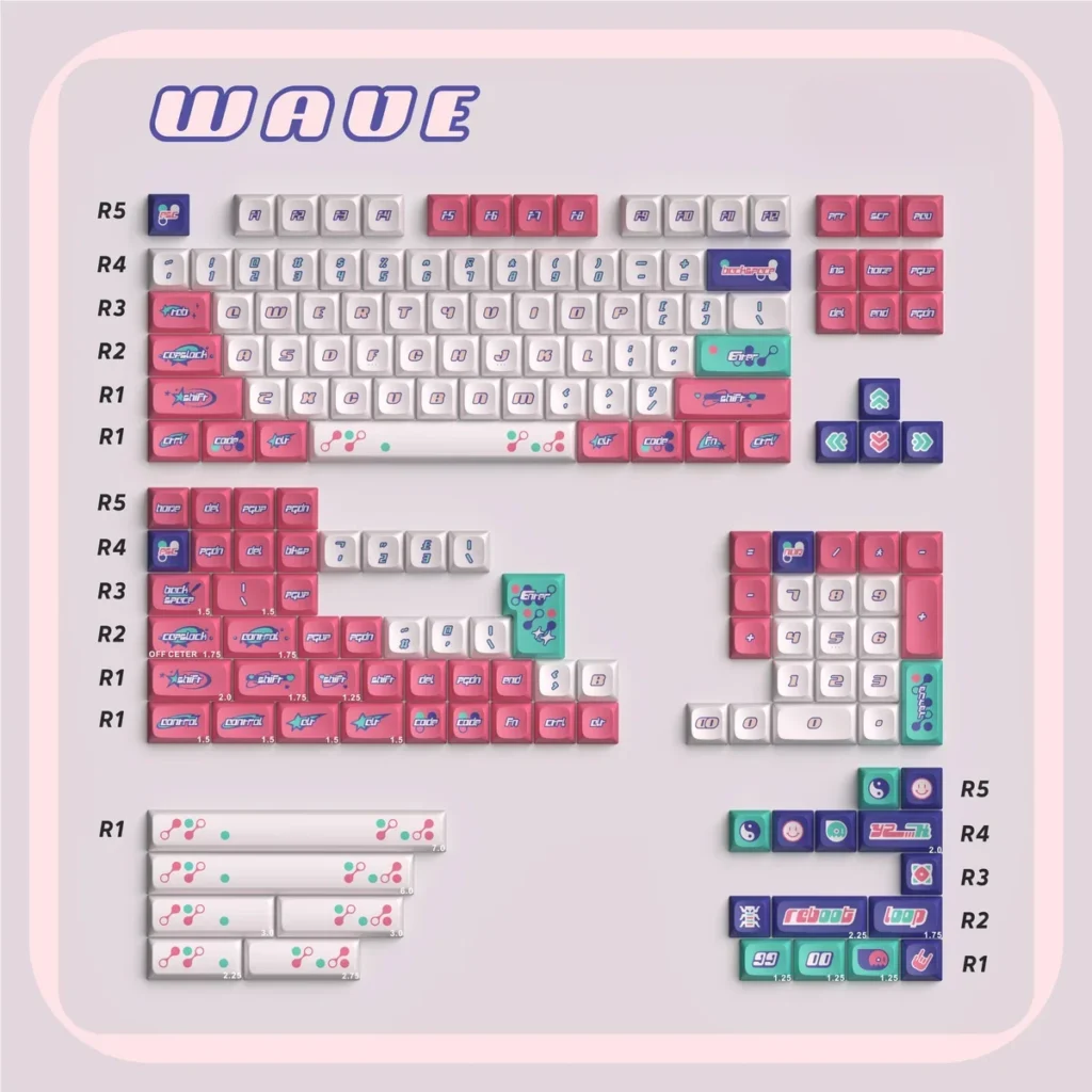 Angle view of Y2K Nostalgia KDA Keycap Authentic Y2K aesthetic showing sculpt and color layering