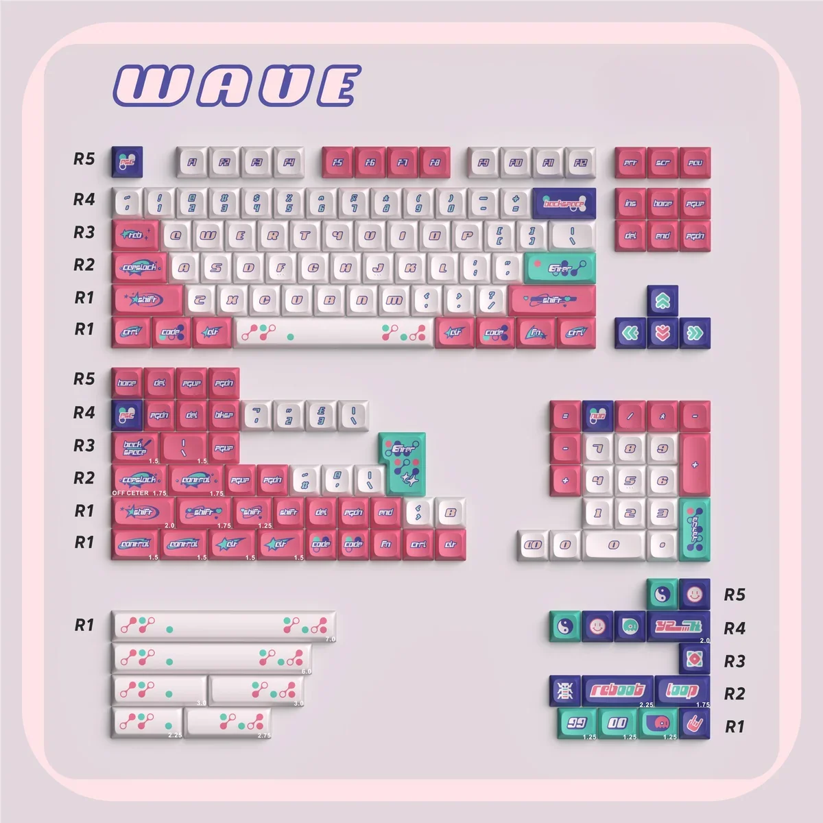 Angle view of Y2K Nostalgia KDA Keycap Authentic Y2K aesthetic showing sculpt and color layering