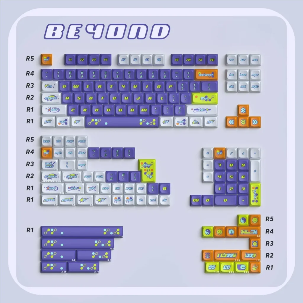 Y2K Nostalgia KDA Keycap Authentic Y2K aesthetic installed on a mechanical keyboard setup