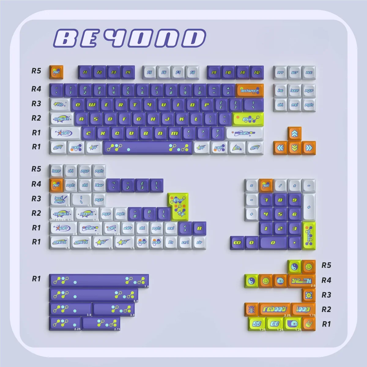 Y2K Nostalgia KDA Keycap Authentic Y2K aesthetic installed on a mechanical keyboard setup