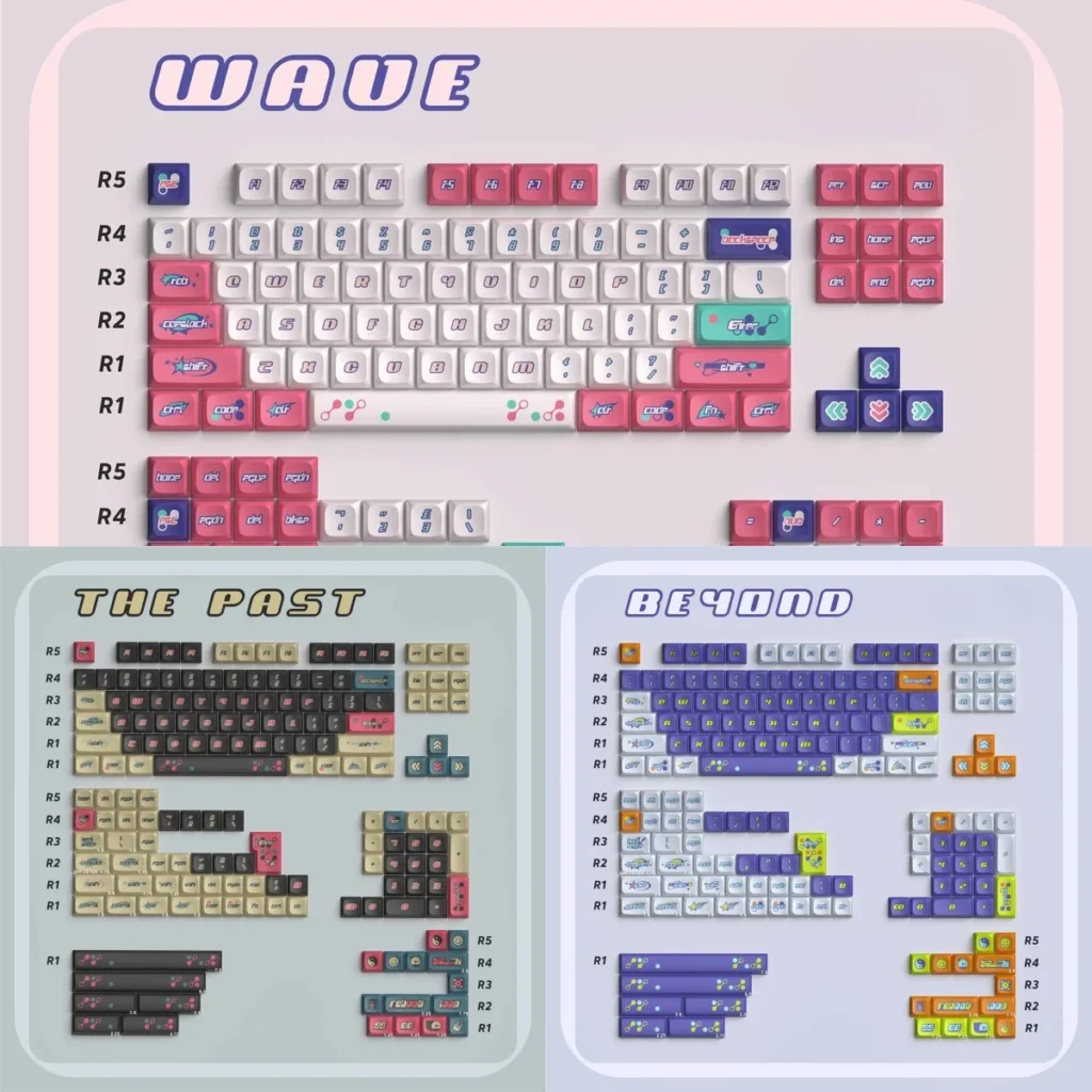 Y2K Nostalgia KDA Keycap Authentic Y2K aesthetic hero image featuring Y2K Nostalgia Keycap Set