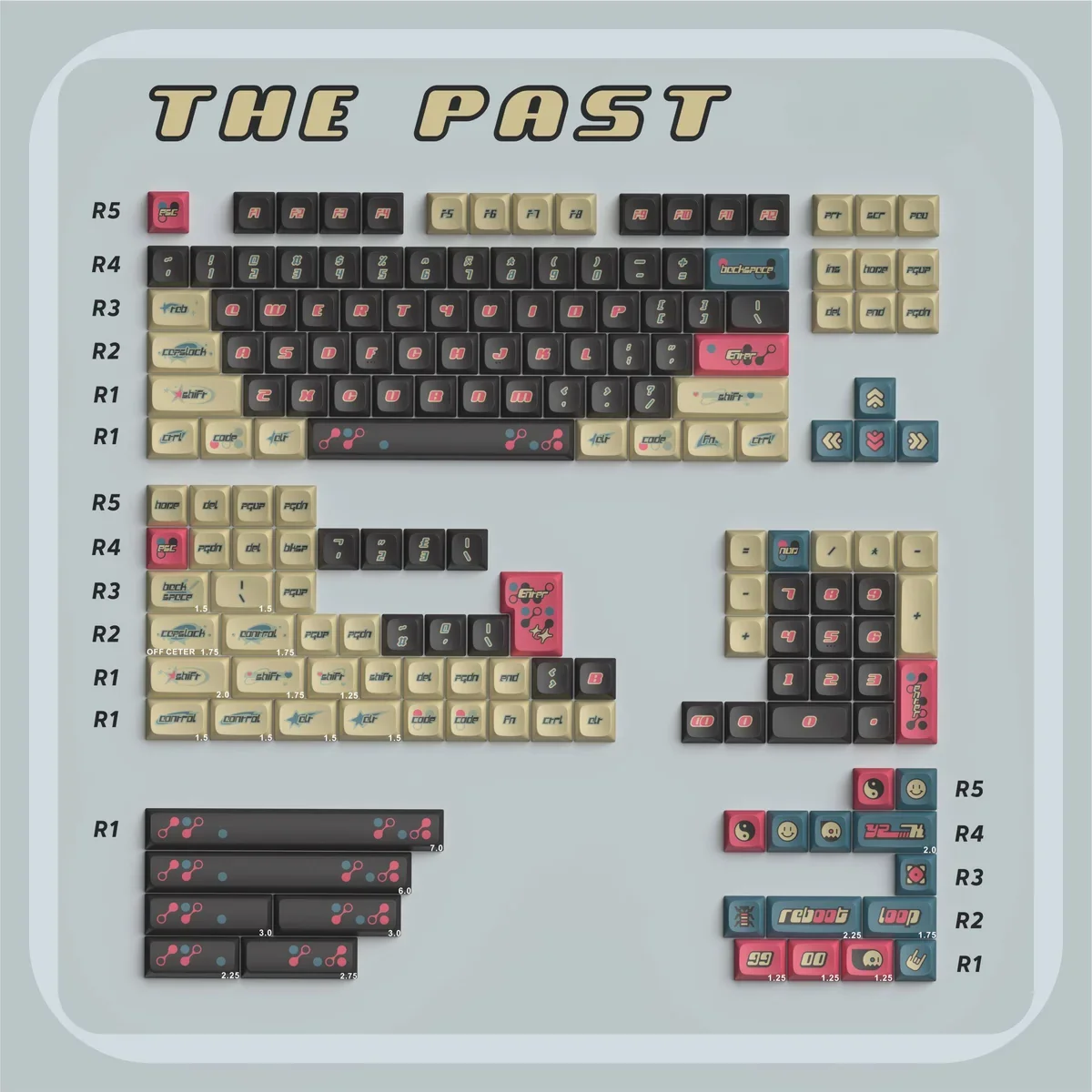 Detailed texture view of Y2K Nostalgia KDA Keycap Authentic Y2K aesthetic artisan design