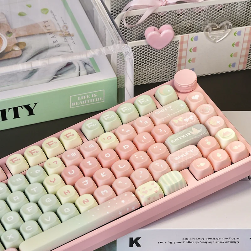 Full layout of 126-key Sweet Melon PBT keycap set