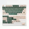 Texture and finish of a single Ancient Bronze PBT keycap, emphasizing the durable material and unique artistry.